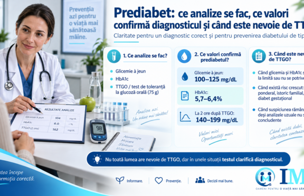 Prediabet: ce analize se fac, ce valori confirmă diagnosticul și când este nevoie de TTGO